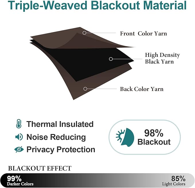 ChrisDowa Blackout Curtains 120 Inches Long 2 Panels Set for Living Room, Grommet Thermal Insulated Room Darkening Curtains for Bedroom (Brown, 52 x 120 Inch)