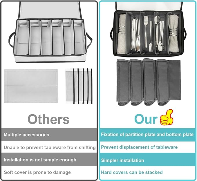 Silverware Organizer Chest,Silverware Storage Box,Stackable Flatware Storage Case,Spoon Organizer,Tableware Storage Box With 4 Dividers for Moving Transport,Kitchen Utensil cutlery Organizer | Silverware Box,Poon Organizer,Tableware Storage Box With 4 ...