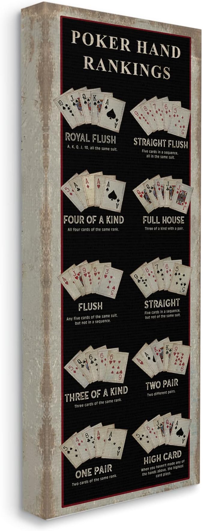 Stupell Industries Poker Hand Rankings Casino, 17 x 40 Inch Canvas Wall Art | Stupell Industries · By Cindy Jacobs · Graphic chart style · Ready to hang · Made in USA