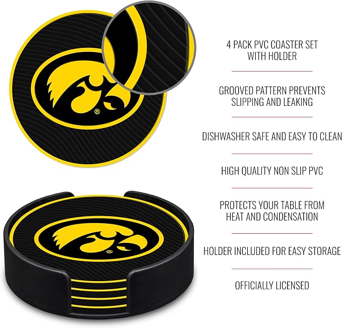 Rico Industries NCAA 4pack Coaster Set - Classic Favorites