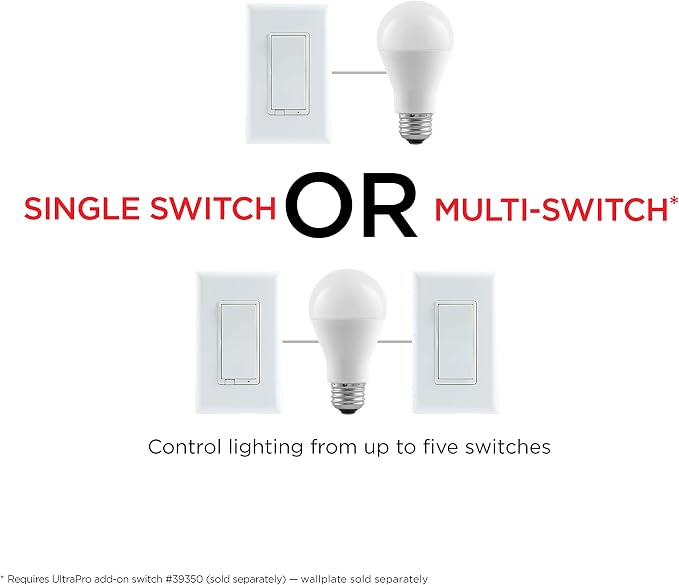 UltraPro Z-Wave Smart Light Dimmer with QuickFit & SimpleWire, 3-Way Ready, Works with Alexa, Google Assistant, ZWave Hub Required, Repeater/Range Extender, White Paddle, 4-Pack, Smart Switch, 54898