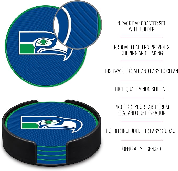 Rico Industries NFL Football Classic Favorites: PVC Coaster Set (4-Pack)