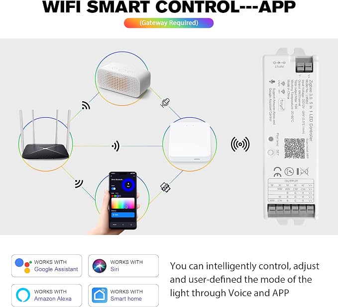 LM052 ZigBee 3.0 LED Controller RGB RGBW 5in1 Lights Control 12-24V | Dimmable Compatible with Smart Life APP/Alexa Echo/Google Assistant Home/Siri, DC12-24V Lights Controller(Require ZigBee Hub)