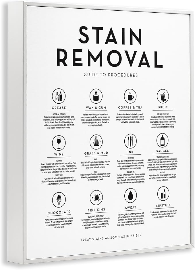 Laundry Symbols Educational Chart, 11 x 14 Inch Framed Giclée Print | Stupell Industries · By Lettered and Lined · Ready to hang · Great for laundry room or bath · Made in USA