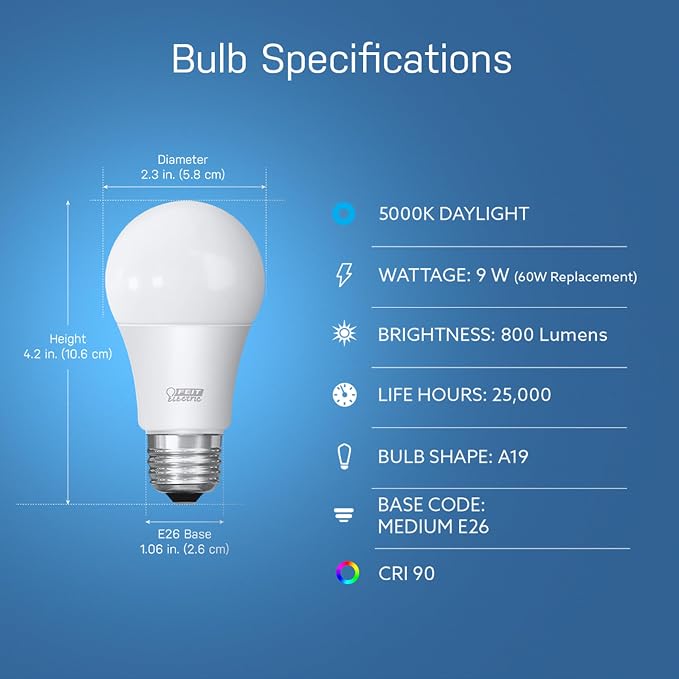 Feit Electric OM60/950CA/AG 60W Equivalent 2.4GHz WiFi Dimmable, No Hub Required, Alexa Google Assistant A19 Smart LED Light Bulb, 4.4" H x 2.3" D, 5000K Daylight