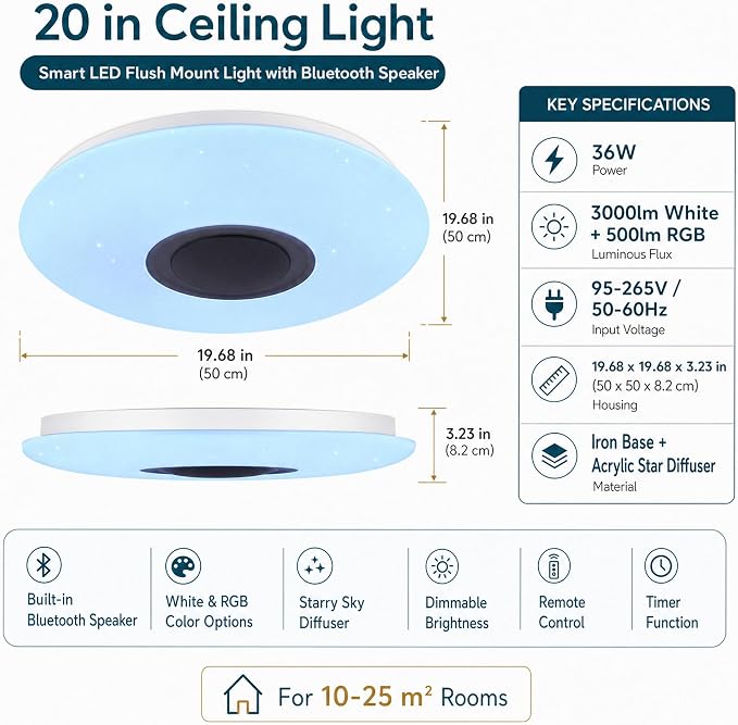 Premium Ceiling Lights with Bluetooth Speaker 19.7-inch 36W, Dimmable 95-265V Modern Smart Home Party Light, Brightness and Music via Phone APP (Remote Includes)
