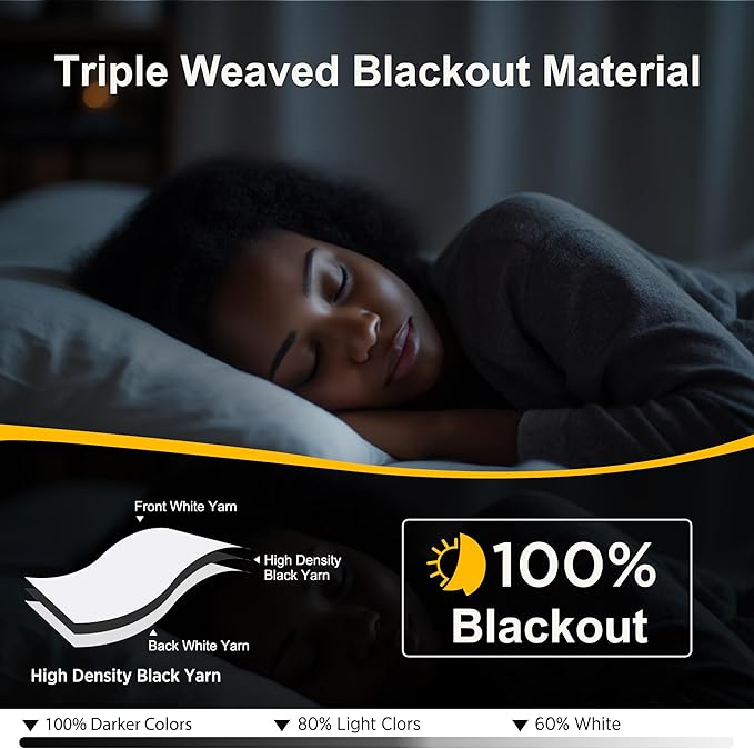 NICETOWN Bedroom 100% Blackout Curtains, 2 Panels, 34 by 36, Snow White, Window Treatment Rod Pocket Curtains/Drapes for Bedroom
