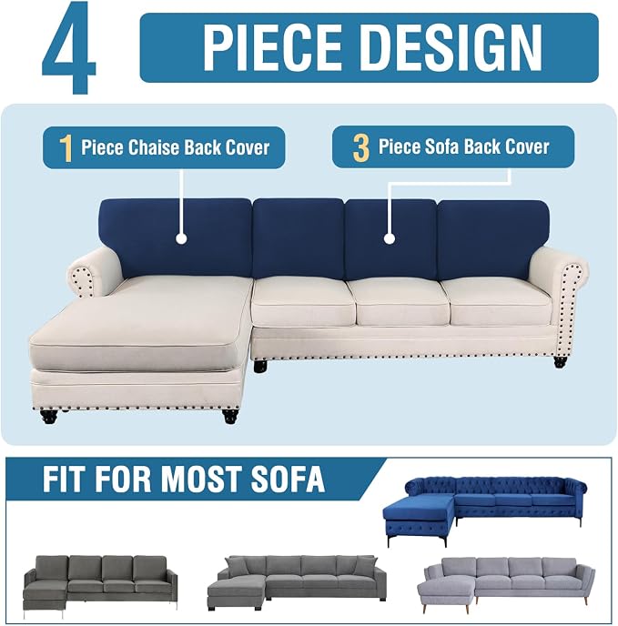 H.VERSAILTEX Backrest Cushion Covers Sectional Couch Back Cushion Covers for Sectional Sofa Set for Both Left/Right Couch (Back Only: 1 Chaise + 3 Sofa, Navy)