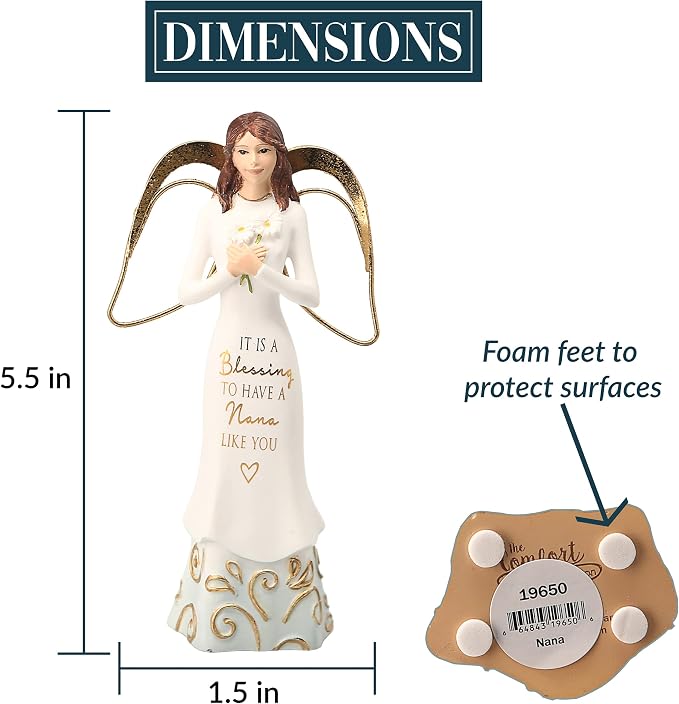 Pavilion Gift Company It is A Blessing to Have A Nana Like You - 5.5 Inch Angel Figurine, White