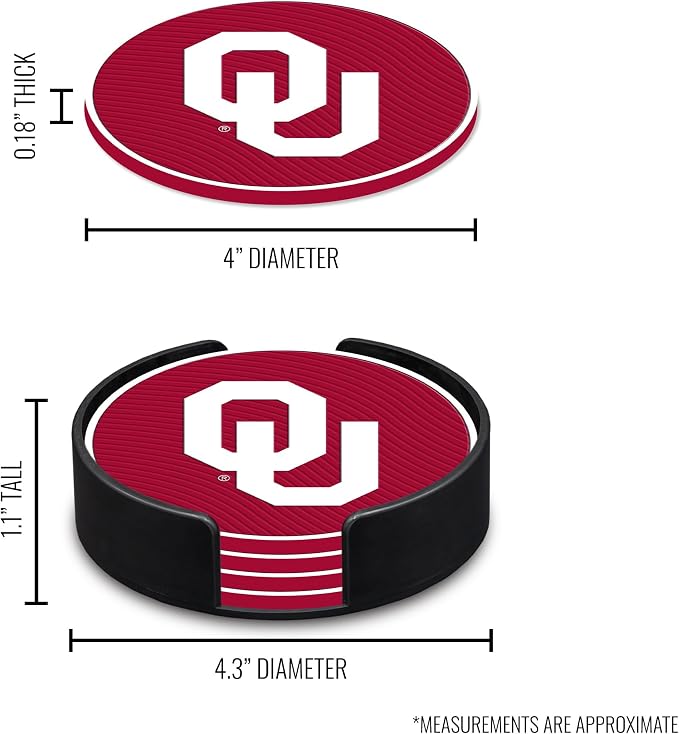 Rico Industries NCAA 4pack Coaster Set - Classic Favorites