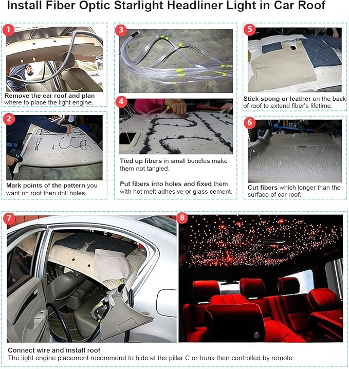 AKEPO 16W Fiber Optic Starlights Headliner Kit, 450pcs 0.75mm 9.8ft/3m Optical Fiber Strands APP/Remote Control Music Activated Car/Truck/Home Use Starlight kit