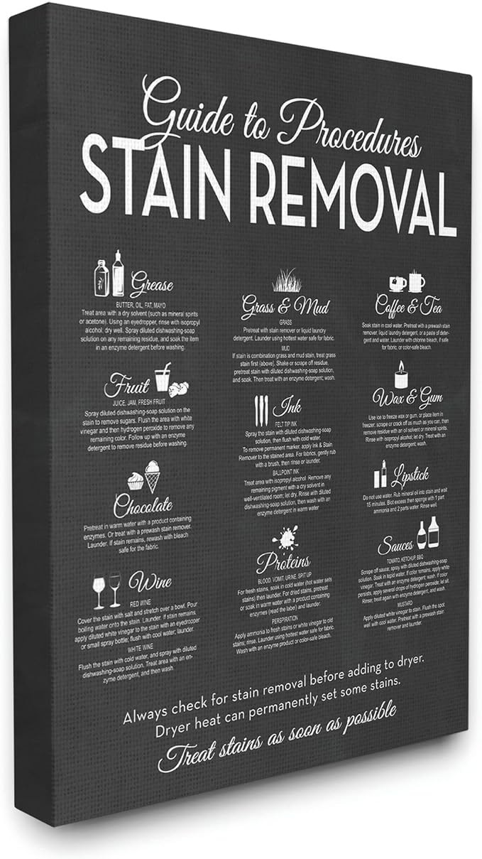 Stupell Industries 'Guide to Stain Removals', Canvas Art, 30 x 40 Inches, Easy to Hang and Sturdy, Made in USA, by Lettered and Lined | Stupell Industries | 30 x 40 Inches, Easy to Hang and Sturdy, Made in USA, by Lettered and Lined