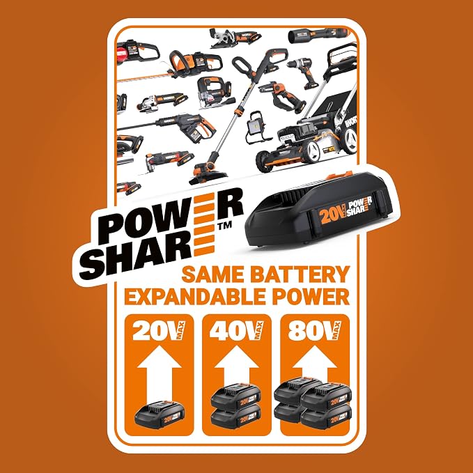 LawnMaster 16" 5-Blade Push Reel Mower & Worx 20V 10"-12" Cordless String Trimmer & Edger Bundle (Battery & Charger Included)