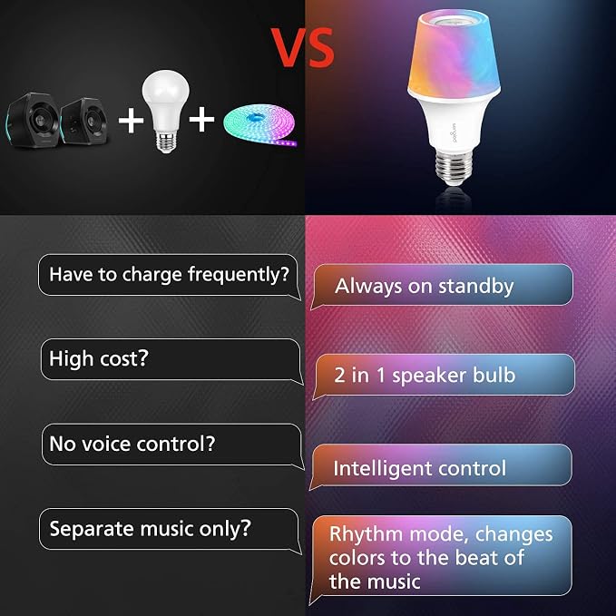 Sengled Solo RGBW Bluetooth Light Bulb Speaker Multi Color Changing LED Light Bulb 60W Equivalent Dimmable App Controlled E26 Smart Music Bulb, Compatible with Alexa via Bluetooth Connection