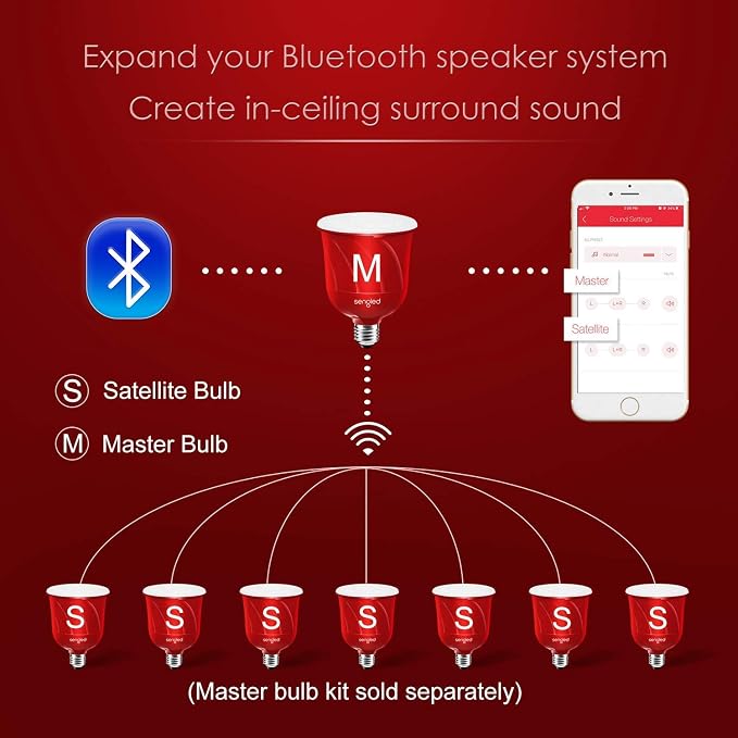 Sengled Pulse LED Smart Bulb with JBL Bluetooth Speaker, App Controlled Up to 8 BR30 LED Light Bulbs with Starter Kit, E26 Base, Compatible with Amazon Alexa, Candy Apple Red, 2 Pack