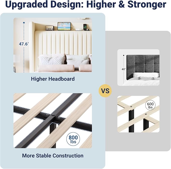 Allewie King Size Platform Bed Frame with USB Charging Station and Storage Shelf/Upholstered Velvet Wingback Headboard/Wooden Slats Support/No Box Spring Needed/Easy Assembly, Cream