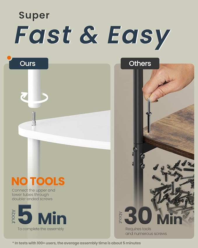 SONGMICS HOME Superfast Toolless Assembly, Corner Shelf Stand, 5-Tier Corner Standing Shelf, Living Room, Bedroom, Kitchen, 15 x 10.6 x 54.7 Inches, Snow White ULBC610W01