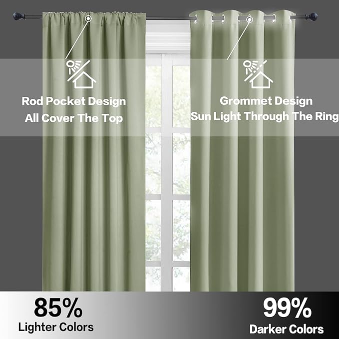 RYB HOME Short Blackout Curtains for Bedroom, Room Darkening Insulated Summer Heat Light UV Blocking Energy Saving Drapes for Nursery, Width 34 by Length 45, Sage Green, Set of 2