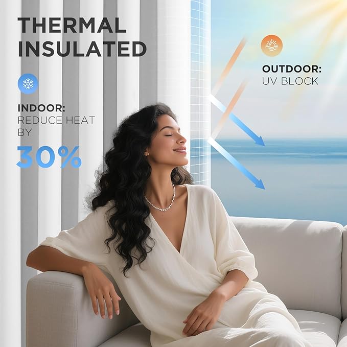 Joydeco Blackout Patio Sliding Door Curtains 96 Inches Long, Grommet Privacy Room Divider Curtains, Extra Wide Thermal Blackout Drapes for Bedroom Living Room (Pure White, 70Wx96L, 1 Panel)