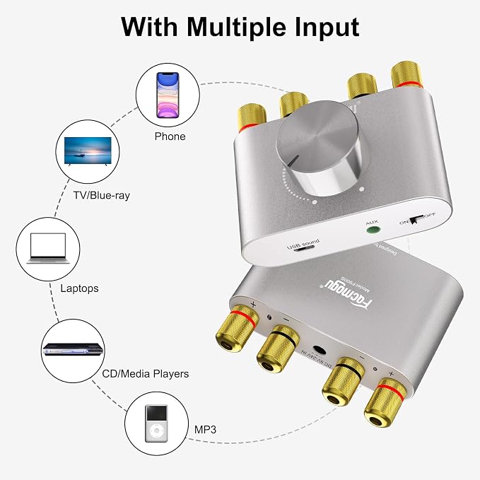 Facmogu F900S Bluetooth 5.0 Mini Power Amplifier, 80Wx2 Stereo Digital Amp | 160W 2.0CH | Hi-Fi Wireless Audio Receiver | AUX/USB/BT Input | Included 12V Power Adapter | For Passive Speakers | Silver