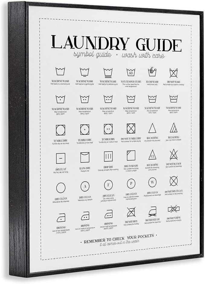 Stupell Industries Laundry Room Minimal Symbols Guide Check Pockets