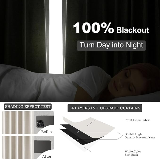 Topfinel Blackout Curtains 60 Inch Length Wide for Sliding Glass Door Living Room 90 Inch Long Linen Back Tab Pleated Drapes 100 Black Out Sound Proof Heavy Insulated Large Window 60" Wx90 Lx2Panels