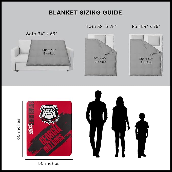 Northwest NCAA Unisex-Adult Fleece Throw Blanket