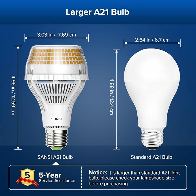 SANSI Dimmable LED Light Bulbs, Soft Warm 3000K Large A21 250W Eqv, 2 Pack | Dimmable Light Bulbs, Flicker Free, Super Bright, 4000LM, CRI 85, E26, 22-Year Ceramic LED, Energy Saving, Home Office Garage
