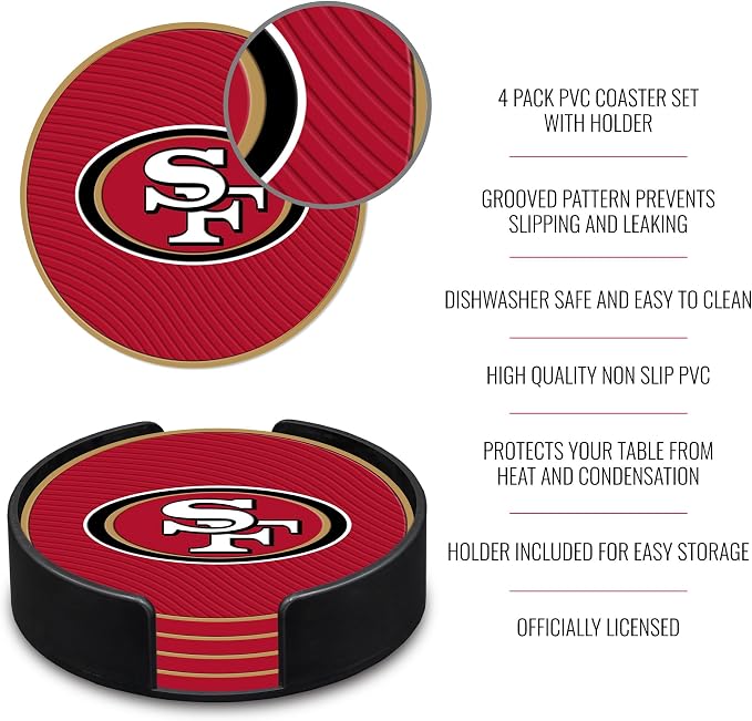 Rico Industries NFL Football Classic Favorites: PVC Coaster Set (4-Pack)