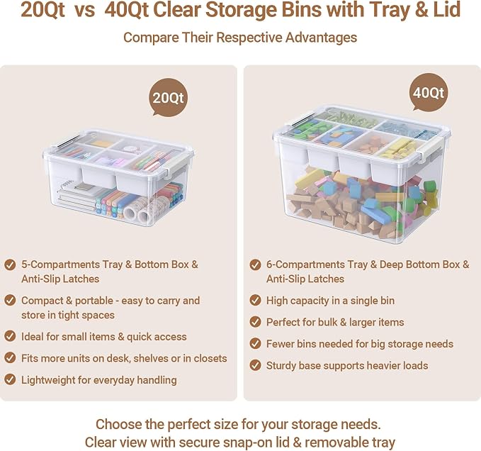 80Qt Stackable Storage Bins with Lids & Trays, Clear Plastic Latching Boxes Organizers with Dividers Portable 20Gal Containers for Arts & Crafts, Home and Car Trunk Organization, 4Pack
