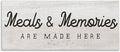 Rustic Kitchen Meals, 10 x 24 Inch Canvas Wall Art | Stupell Industries · By Lil' Rue · Ready to hang · Cozy country charm for kitchen or dining room · Made in USA