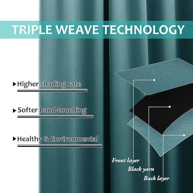 NICETOWN 100% Blackout Short Curtains with Black Liners, 2 Panels, 37" W by 63" L, Sea Teal, Solid Thermal Insulated Full Blackout 2-Layer Lined Drapes, Energy Efficiency Window Draperies for Bedroom