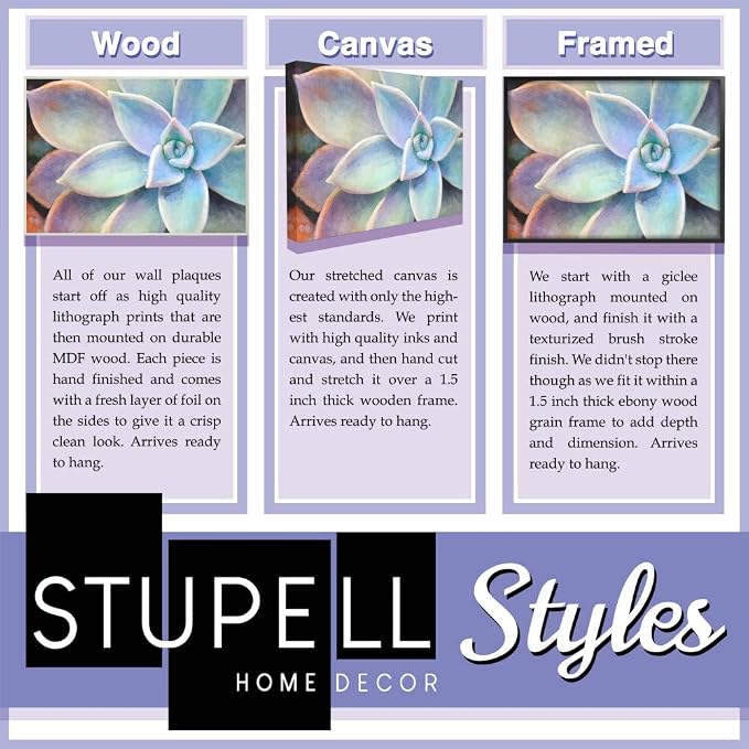 The Stupell Home Decor Collection Ready for a Bath Little White Dog in a Wash Tub Photograph Stretched Canvas Wall Art, Multi-Color