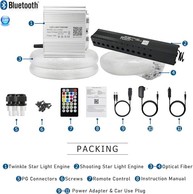 AKEPO Upgraded 16W Dual Head+Twinkle+Shooting Star Fiber Optic Lights Kit, Car Home Use RGBW Star Ceiling Sky Light APP Meteor Music Activated Light Engine+ 920pcs of Mixed Diameter Fibers 9.8ft/3m