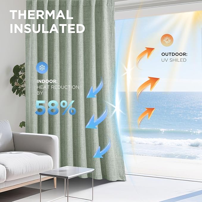 Joydeco Blackout Curtains for Bedroom - 100% Light Blocking 2 Panels Sage Green Drapes 37" W x 96" L, Thermal Insulated Room Darkening Curtains, Linen Textured for Living Room, Rod Pocket & Back Tabs