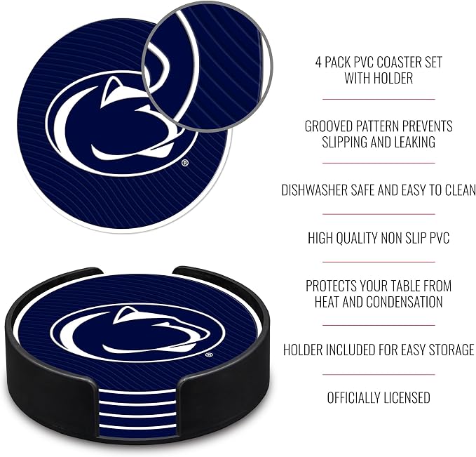 Rico Industries NCAA 4pack Coaster Set - Classic Favorites