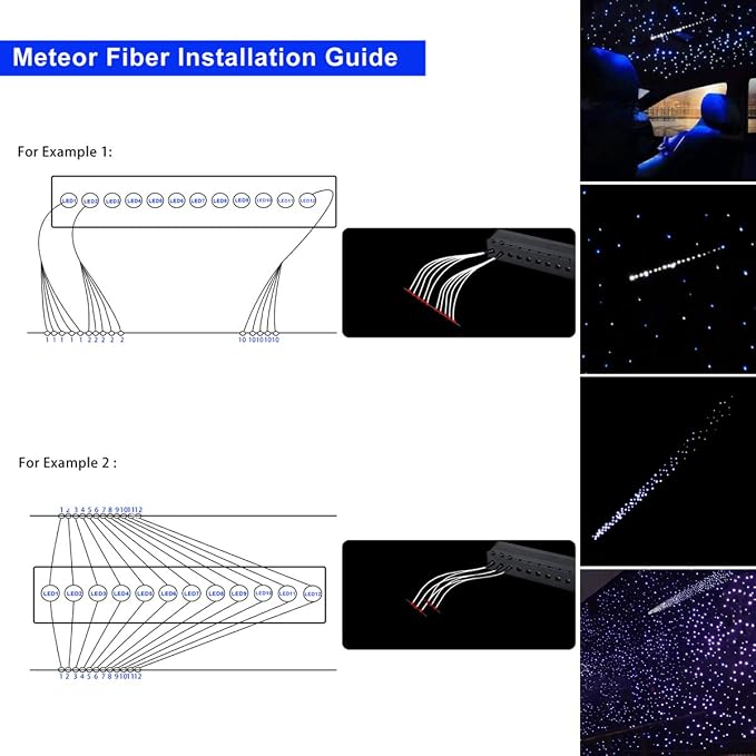 AKEPO Shooting Star Starlights Headliner Kit, 430pcs Mixed Dia. Optical Fiber Strands 9.8ft/3m with Shooting Star Effect 16W APP/Remote Control Music Activated Effect Fiber Optic Lights