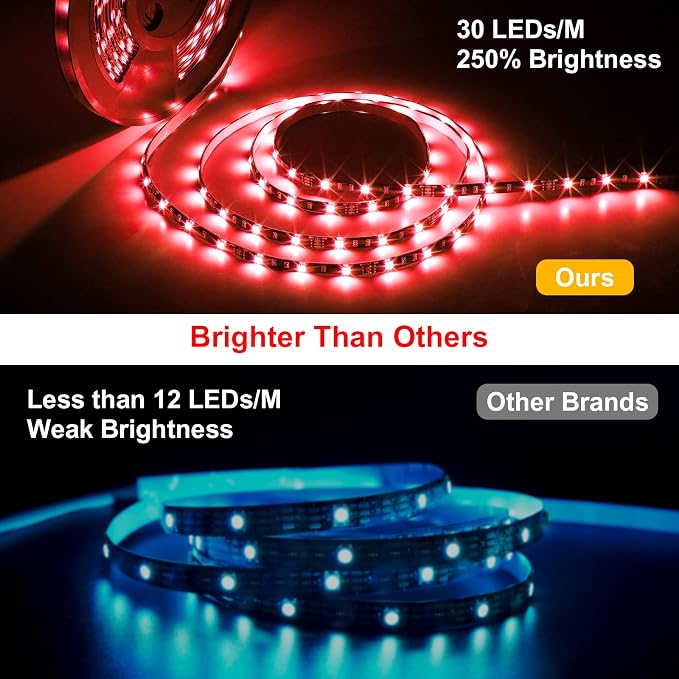 MIHEAL 5050 Black PCB RGB WiFi Smart LED Strip 32.8Ft 300LED Waterproof Kit | App & voice control lighting with music mode, UL Listed DC12V adapter, works with iOS & Android indoor decor