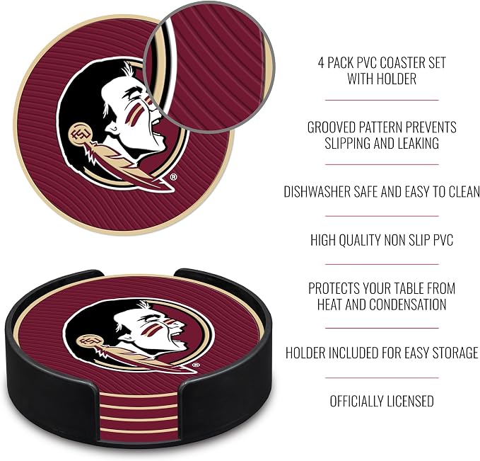 Rico Industries NCAA 4pack Coaster Set - Classic Favorites