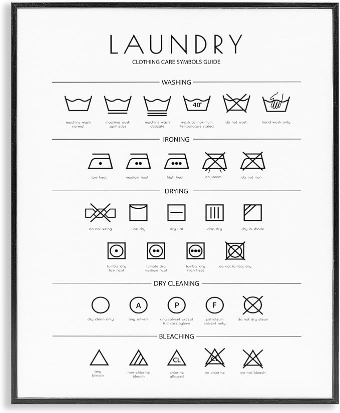 'Minimal Laundry Cleaning Symbols'| Framed Giclee Art | Stupell Industries | Black, 11 x 14 Inches, Easy to Hang and Sturdy, Made in USA, by Martina Pavlova