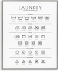 'Minimal Laundry Cleaning Symbols'| Framed Giclee Art | Stupell Industries | Gray, 11 x 14 Inches, Easy to Hang and Sturdy, Made in USA, by Martina Pavlova