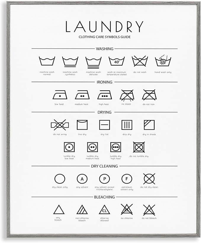'Minimal Laundry Cleaning Symbols'| Framed Giclee Art | Stupell Industries | Gray, 24 x 30 Inches, Easy to Hang and Sturdy, Made in USA, by Martina Pavlova