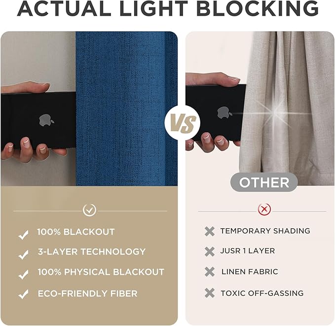 Joydeco Blackout Curtains for Bedroom - 100% Light Blocking 2 Panels Navy Blue Drapes 37" W x 72" L, Thermal Insulated Room Darkening Curtains, Linen Textured for Living Room, Rod Pocket & Back Tabs