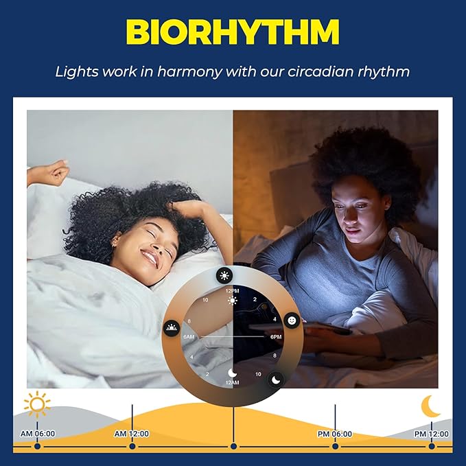 Lightinginside GU10 Smart Light Bulbs 50W Equivalent, 38°Beam Angle, Smart Bulb Works with Alexa/Google Home/SmartLife, 5W 420LM, RGBCW Bluetooth Spotlight Track Light, 2.4G WiFi, ETL Listed, 4PCS | Work with Alexa/Google Home/SmartLife, 5W 420LM Spotl...
