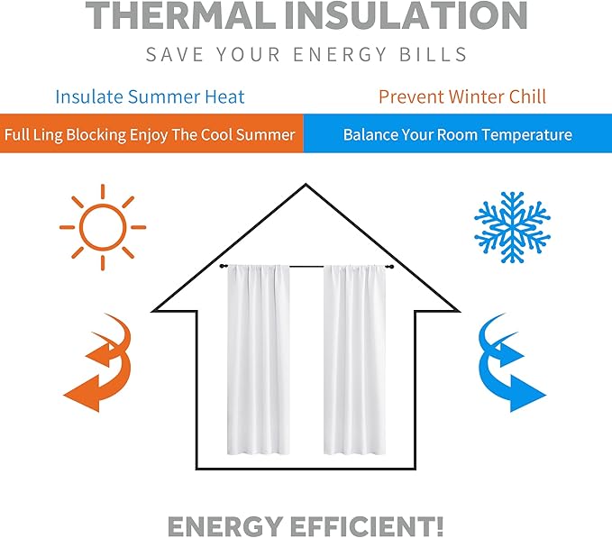RYB HOME Half Window Curtains - 50% Light Block Privacy Curtains Thermal Insulated Drapes for Kitchen Cafe Kids Nursery Bedroom Living Room, W 29 x L 36 Each, Pure White, 2 Panels(Adult)