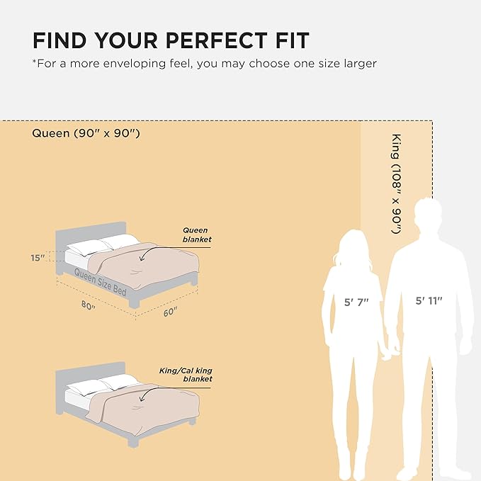 Bedsure 3D Fleece Bubble Blanket - GentleSoft White King Blanket for Bed Sofa Room Decor - Luxury Soft Cozy Gifts for Kids, Lightweight, All Seasons, Off White, 108"×90"