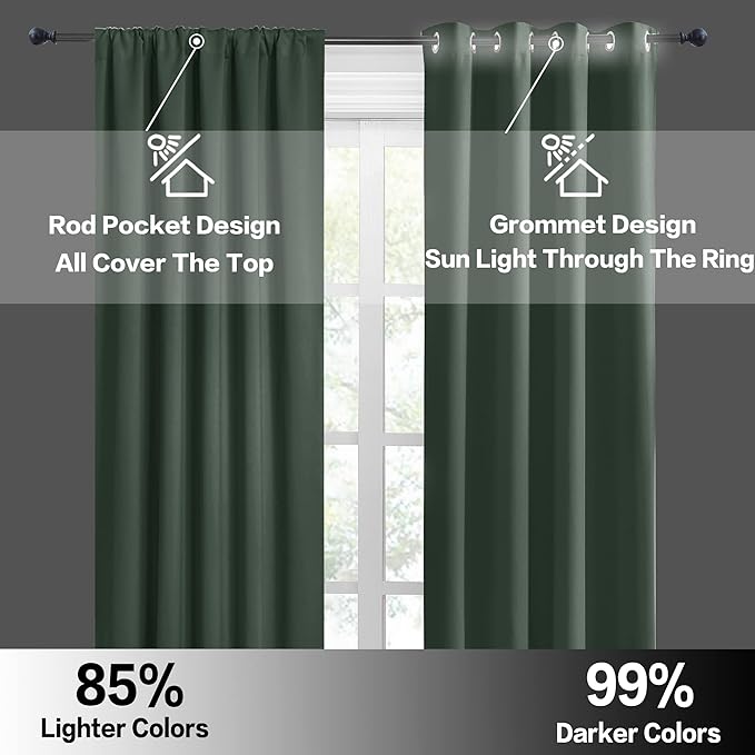 RYB HOME Blackout Cafe Curtains 30 inch Length, Short Light UV Heat Blocking Energy Saving Privacy Curtain Tiers for Basement Bathroom Kitchen Window, Width 29 by Length 30, Dark Green, 2 Panels