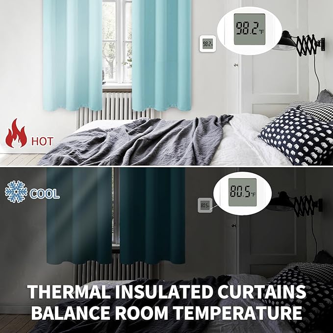 BGment Blackout Curtains - Grommet Thermal Insulated Room Darkening Bedroom and Living Room Curtains, Set of 2 Panels (52 x 84 Inch, Baby Blue)