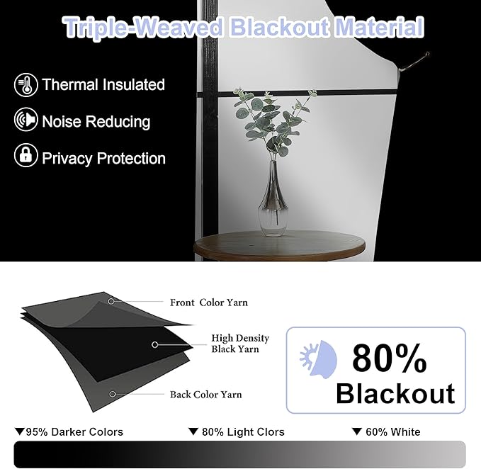 Simplebrand Ava Light Green Blackout Curtains for Bedroom 84 Inch Length 2 Panels Set, Solid Thermal Insulated Privacy Nursery Window Treatment Curtains Blackout Drapes, W50 x L84 Inch, Light Green