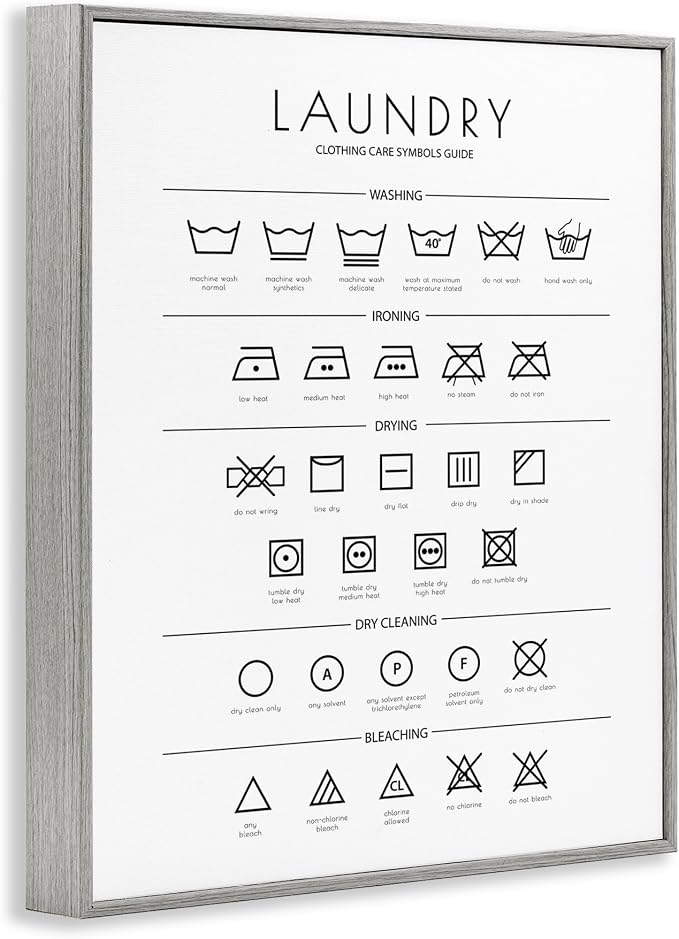 'Minimal Laundry Cleaning Symbols'| Framed Giclee Art | Stupell Industries | Gray, 11 x 14 Inches, Easy to Hang and Sturdy, Made in USA, by Martina Pavlova